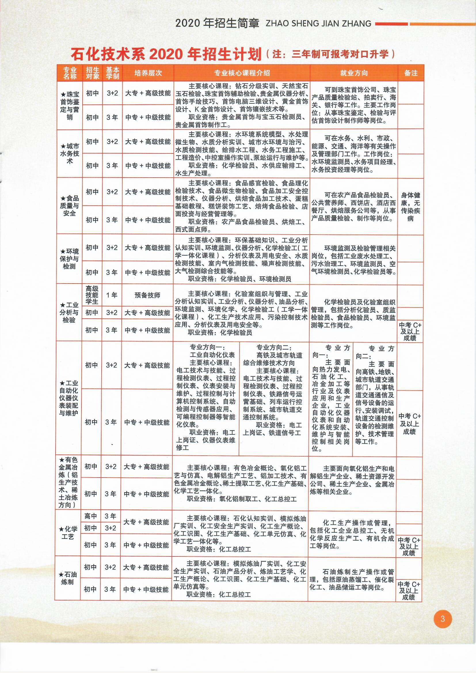 20200624103408767.jpg