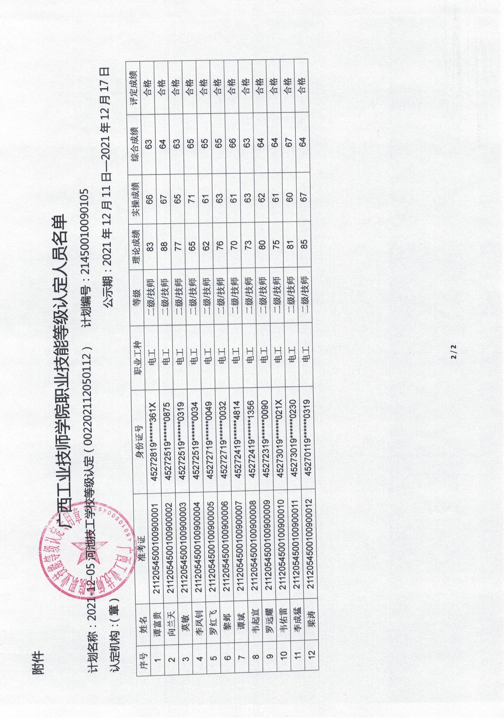 2021.12.5电工公示_01.jpg