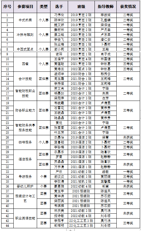 QQ图片20230324100531.png