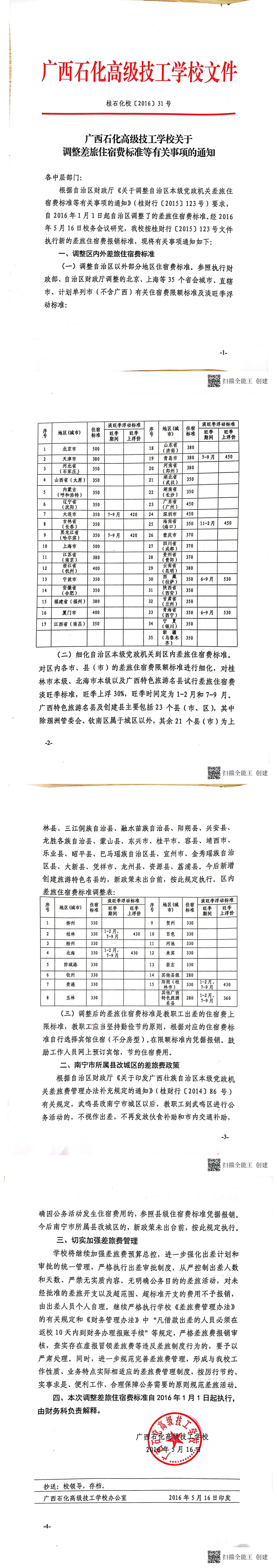 3-桂石化校【2016】31号广西石化高级技工学校关于调整差旅费住宿费标准等有关事项的通知_00.jpg