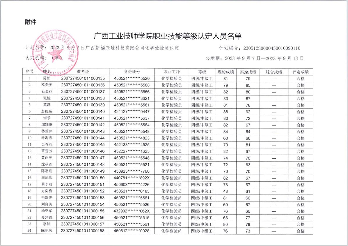 ab595426f723e3c610844e314d5440b.png