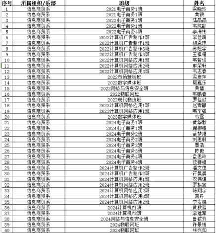 C:\Users\ADMINI~1\AppData\Local\Temp\ksohtml\wps3693.tmp.png
