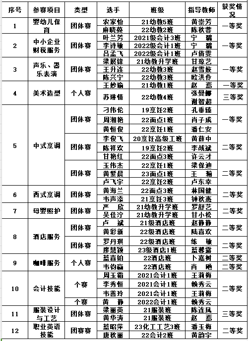 图片 34