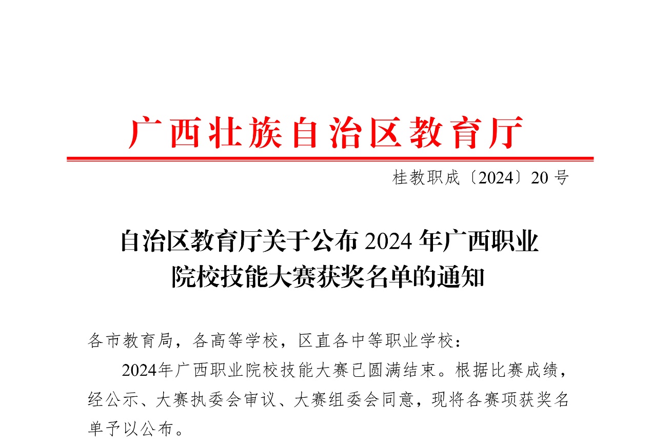 E:\01-信息商贸系党支部\01-支部工作\2024年上交材料\4-宣传工作\00-2024信息系招生工作\2024年信息系各专业招生宣传\01-榜样---优秀学子\03-黄汉伟\2024年区赛获奖名单-0.jpg