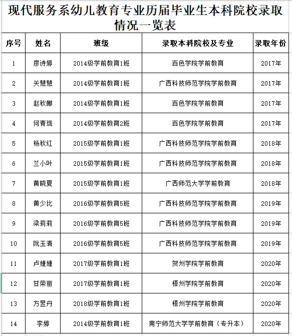 图片 7