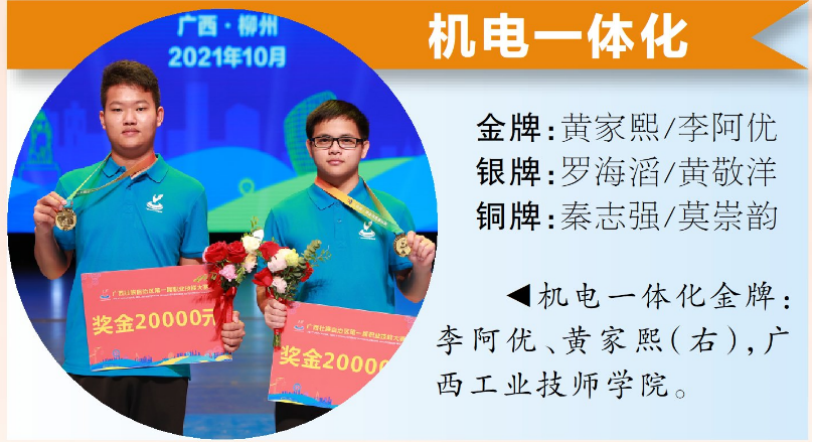 36.2021年广西第一届职业技能大赛机电一体化金牌.png