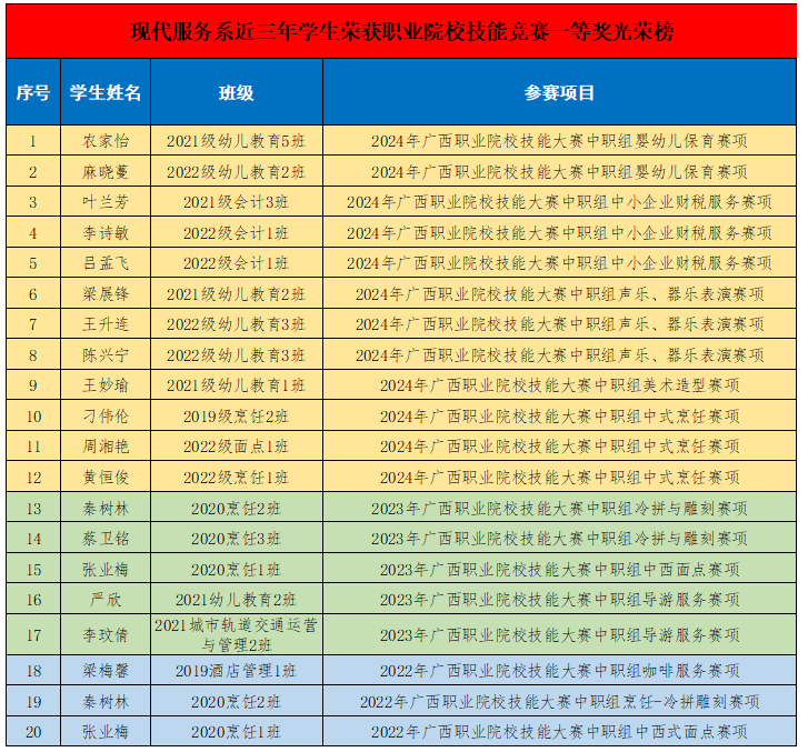图片 1