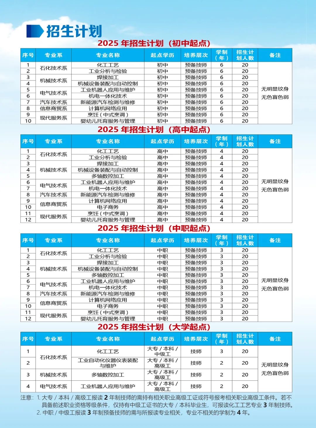 图片 1