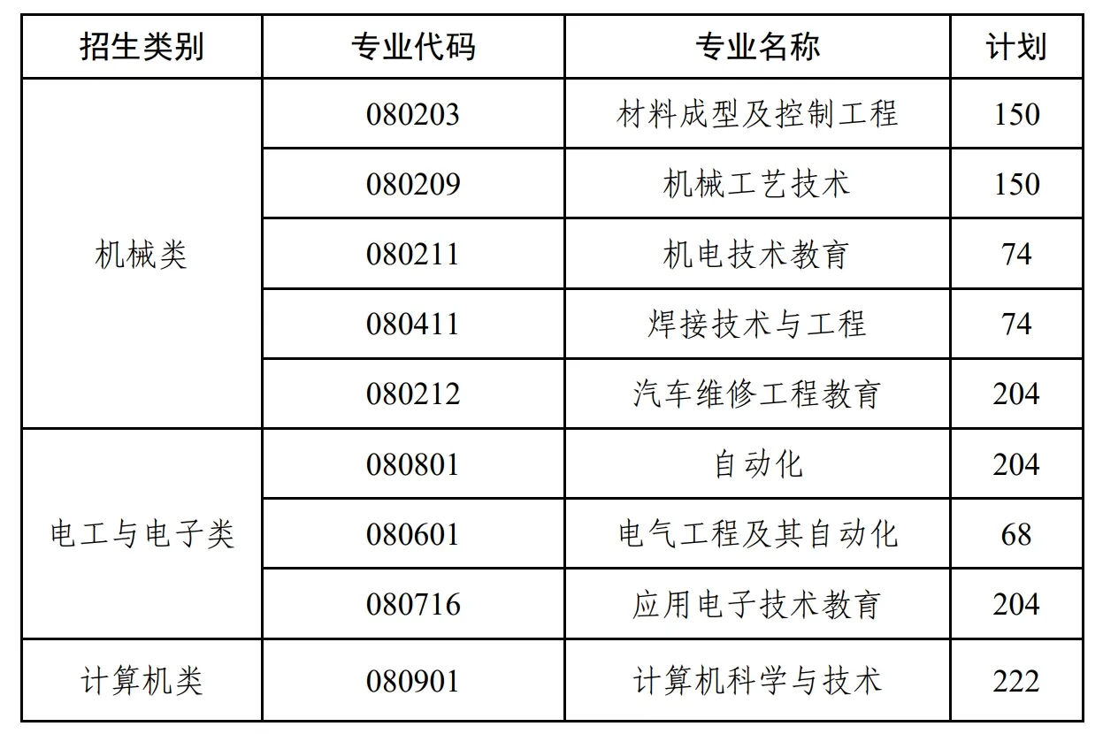 mmexport1744789638105.png