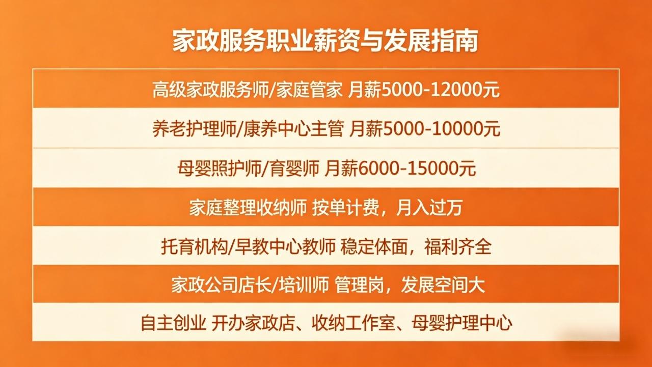 幼教组实训耗材采购论证 (3) 幼教组实训耗材采购论证 (3)