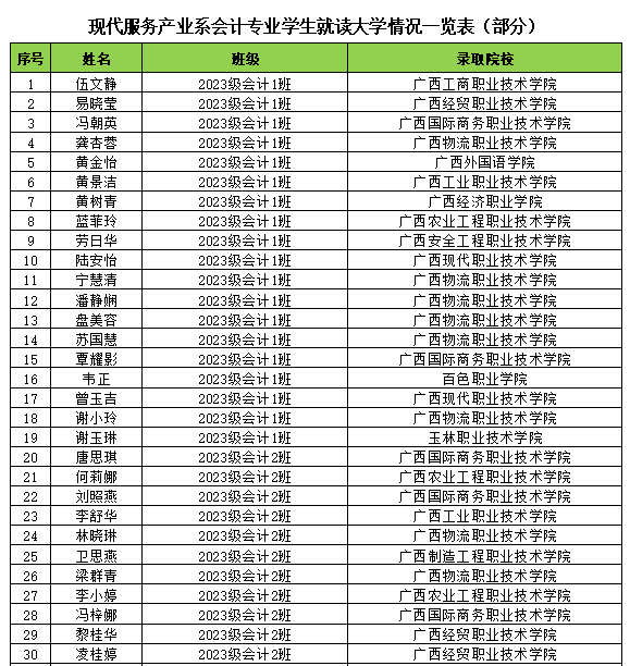 图片 1 图片 1